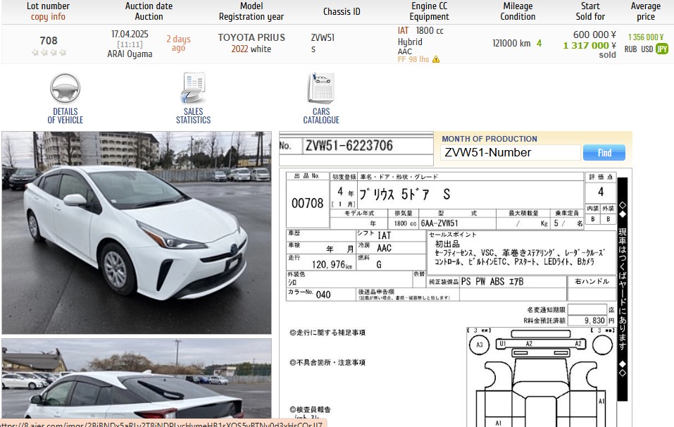 TOYOTA PRIUS 2022 White